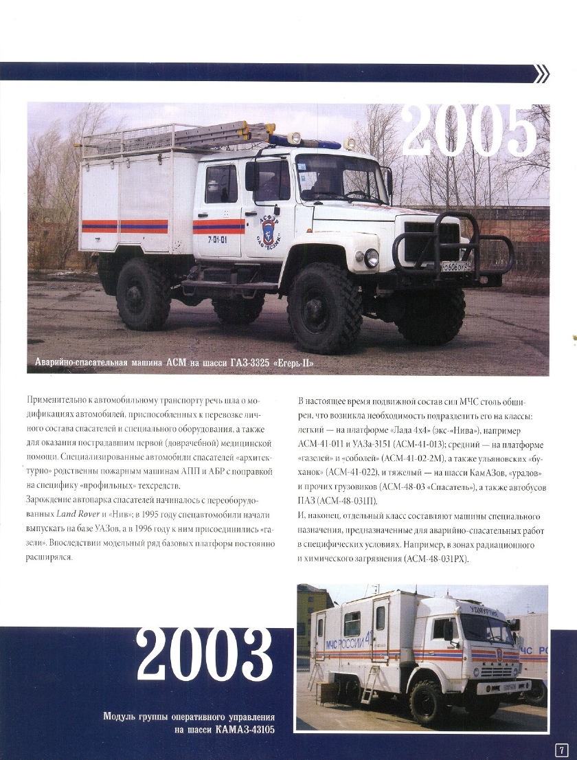 Russia Official vehicles-37